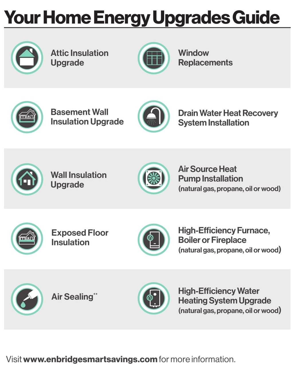 YourHomeEnergyGuide-1